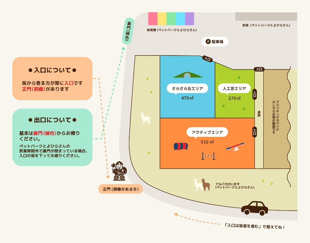 ペットパークとよひら店の施設内案内図。入口は坂の正門（銅像）、出口は裏門、人工芝・さらさら丘・アクティブの各エリア