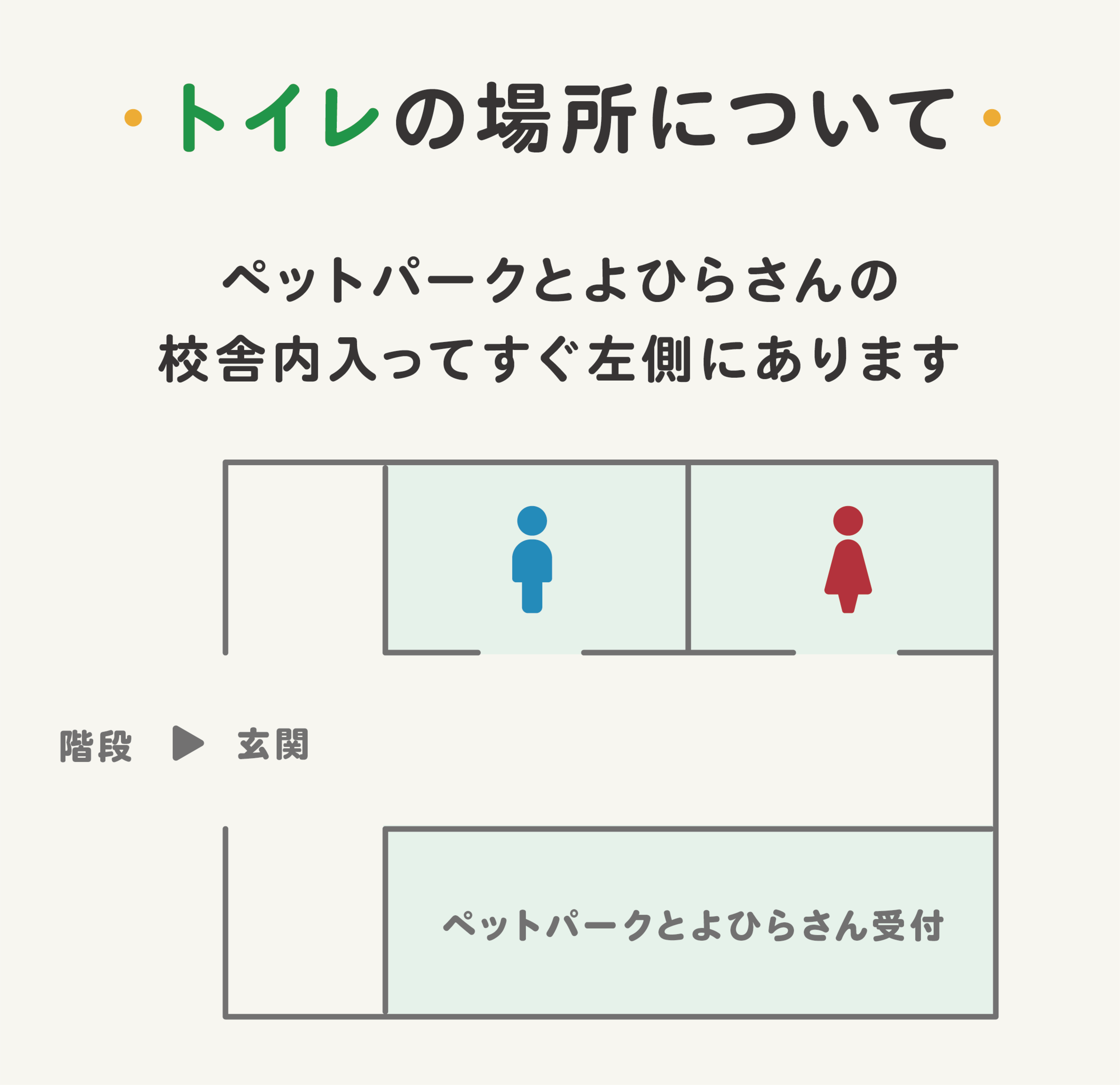 ペットパークとよひら 建物内お手洗いの案内